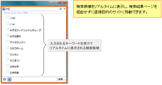 検索候補をリアルタイムに表示し、検索結果ページを経由せずに直接目的のサイトに移動できます。