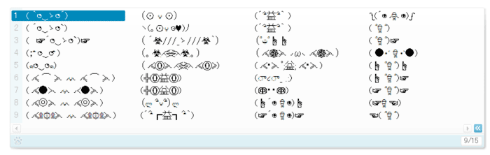 キモい顔文字