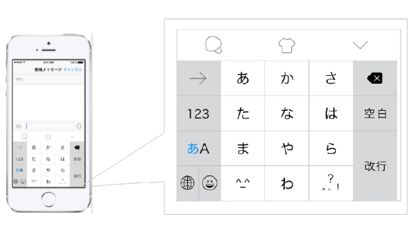 Simeji」、iPhone/iPod touch