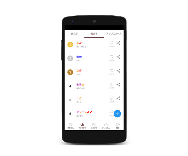 絵文字ランキング登場