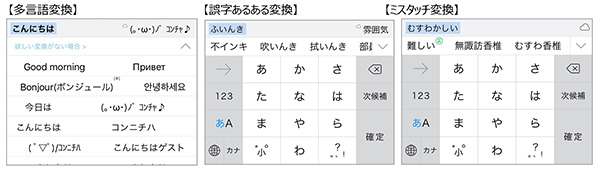 クラウド超変換の例