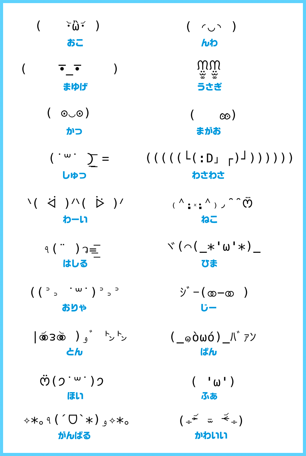 Kasword 猫 顔文字 大きい