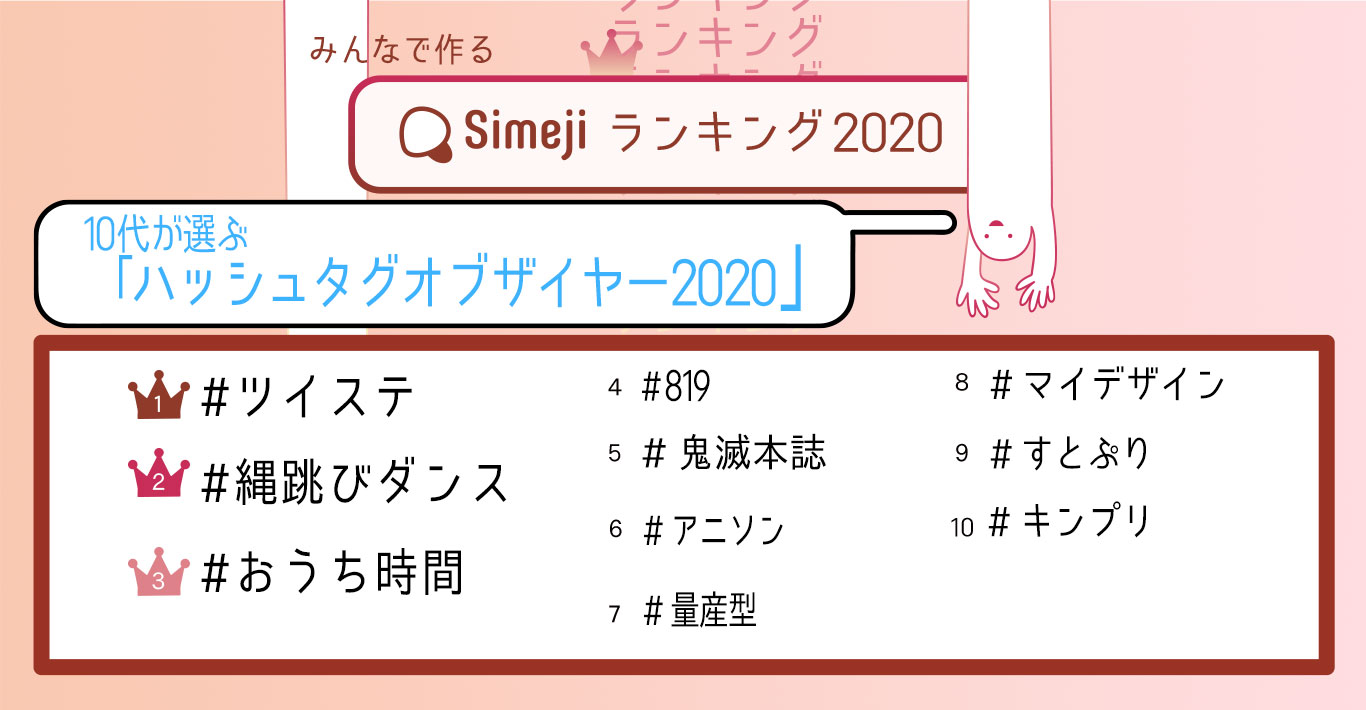 いくつご存知ですか 10代2 300人が選ぶ ハッシュタグオブザイヤー Top10 Simejiランキングが発表 Baidu Japan バイドゥ株式会社