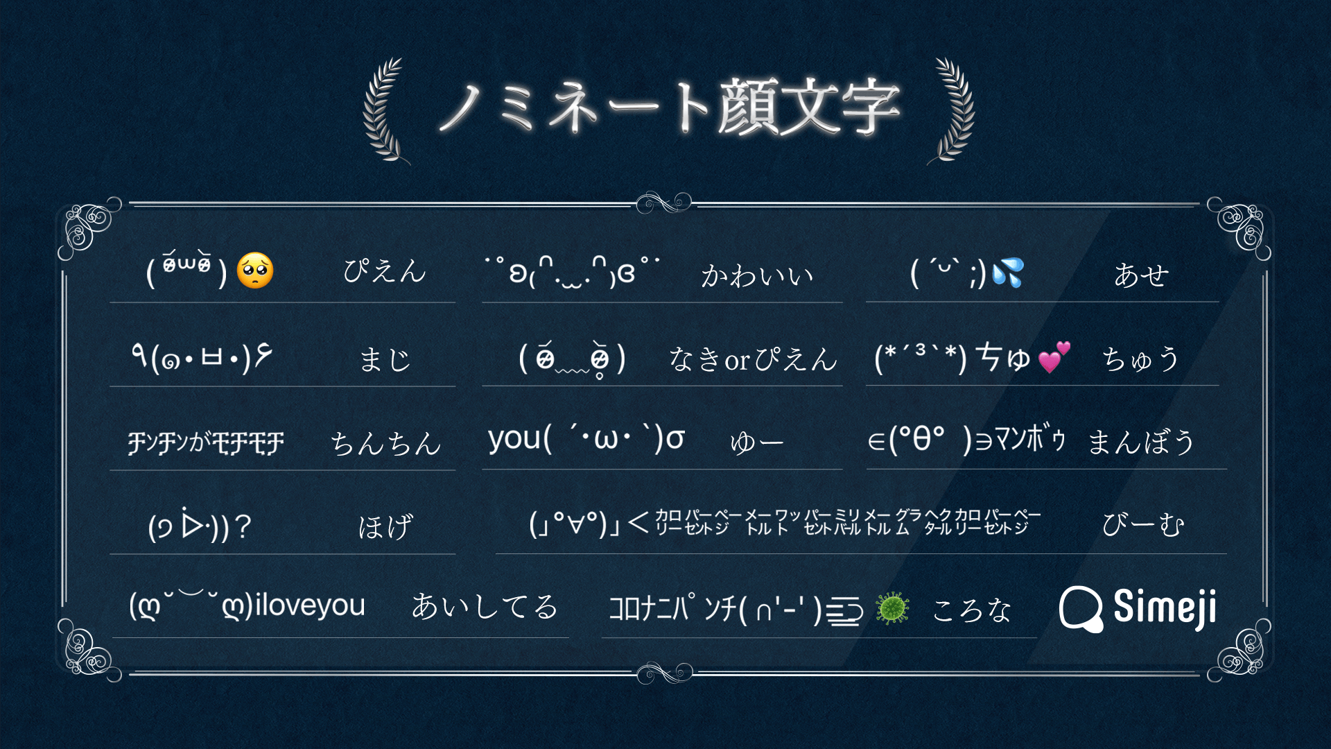 7 000票 今年を表す顔文字 を大発表 Simeji 今年の顔文字大賞 は ぴえん その他 ｺﾛﾅﾆﾊﾟﾝﾁ や ㄘゅ もランクイン Baidu Japan バイドゥ株式会社