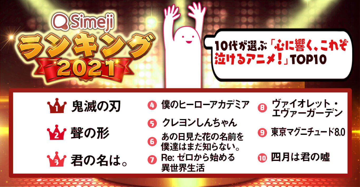 Simejiランキング 10代1 000人が選ぶ 心に響く これぞ泣けるアニメ Top10 Baidu Japan バイドゥ株式会社